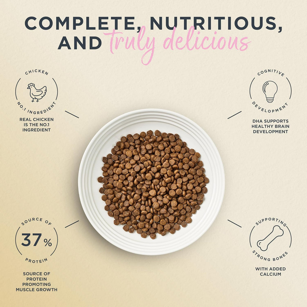 Kitten Chicken Grain Free Complete Dry Food 2.5 lb Bag