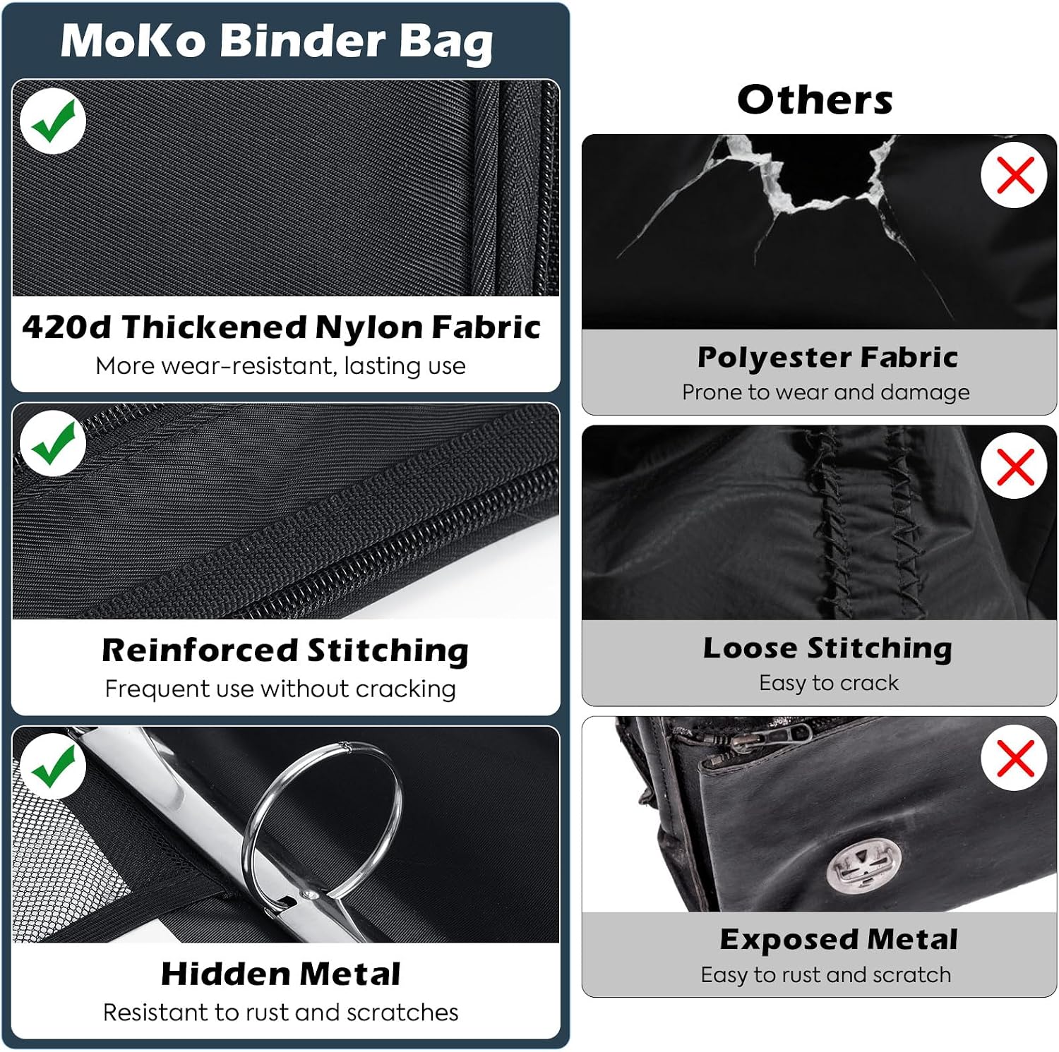 Zipper Binder, 2-Inch 3-Ring, 500 Sheets, 5-Tab File Folders, Black | 420D nylon with five dividers, multiple