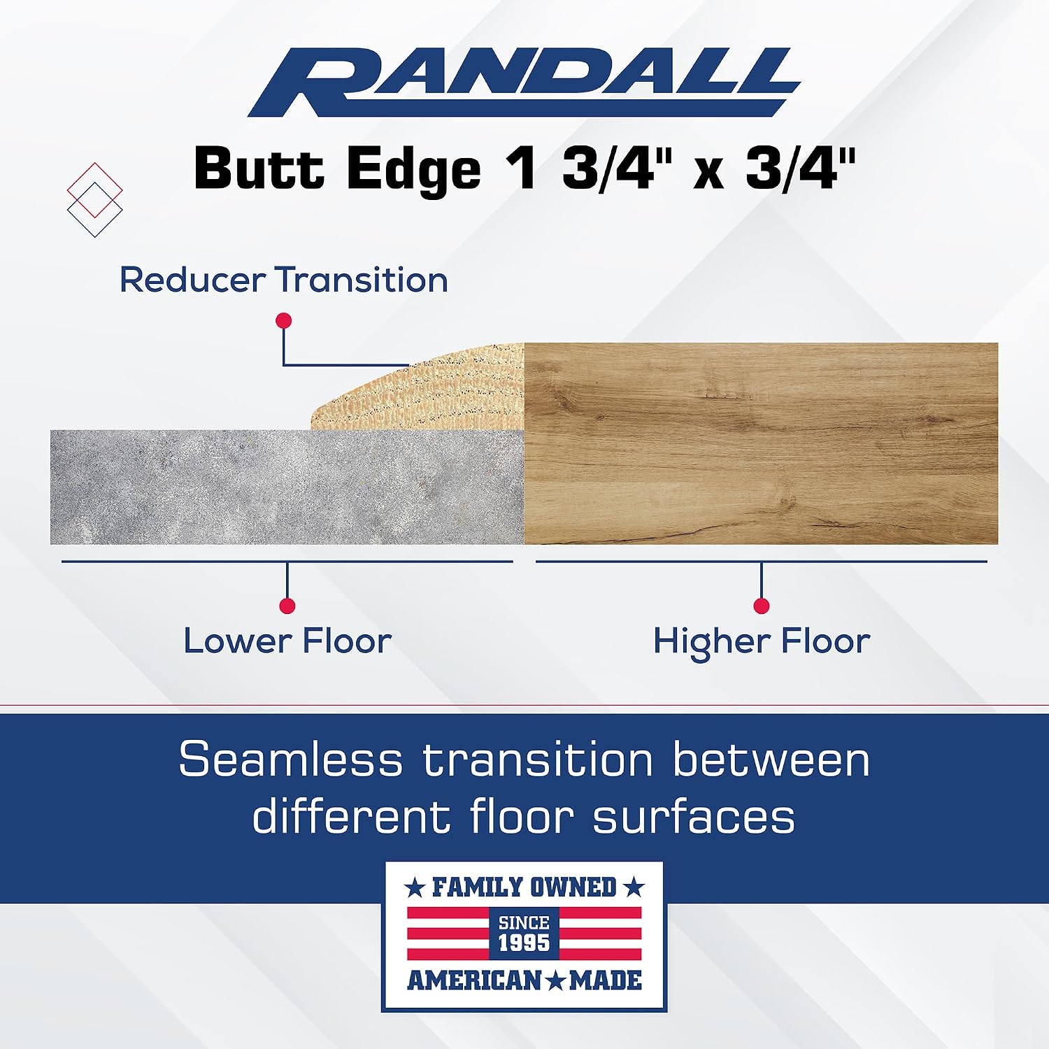 36" Red Oak Butt Edging/Reducer – 3/4" Thick x 1-3/4" Wide Unfinished Solid Oak Transition Strip with Installation