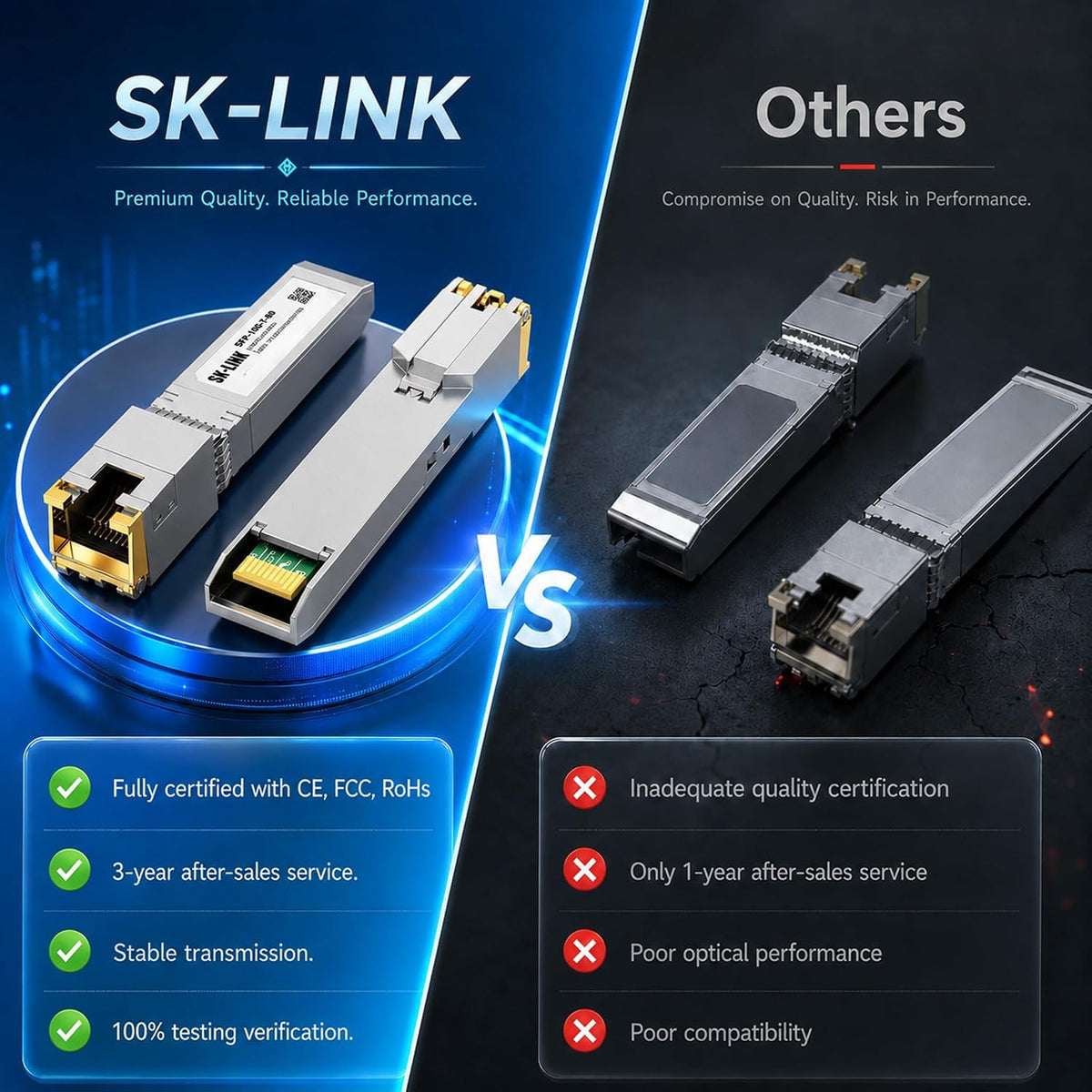 10G SFP+ to RJ45 Transceiver Up to 30m Ethernet Adapter