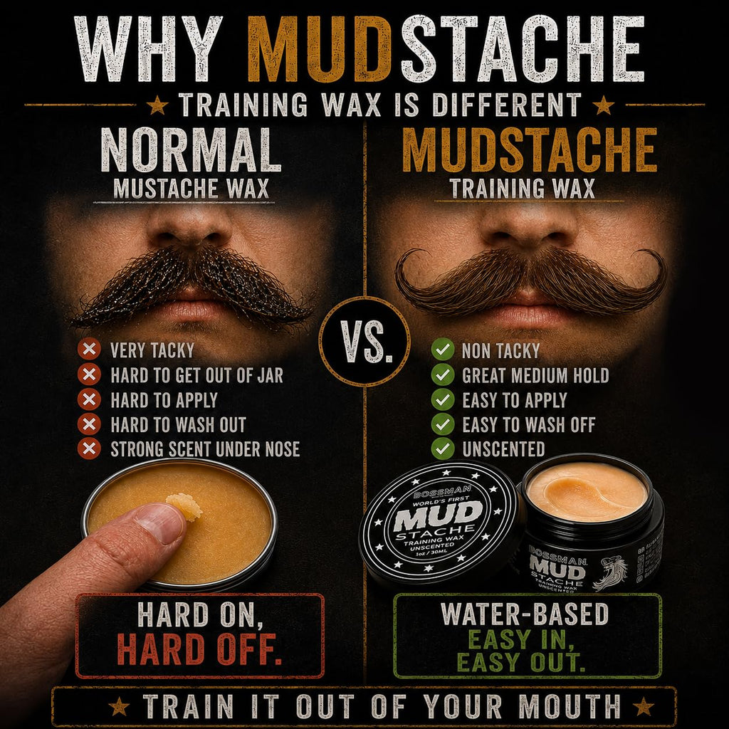 MUDstache Unscented Mustache Training Wax for Men (1 oz)