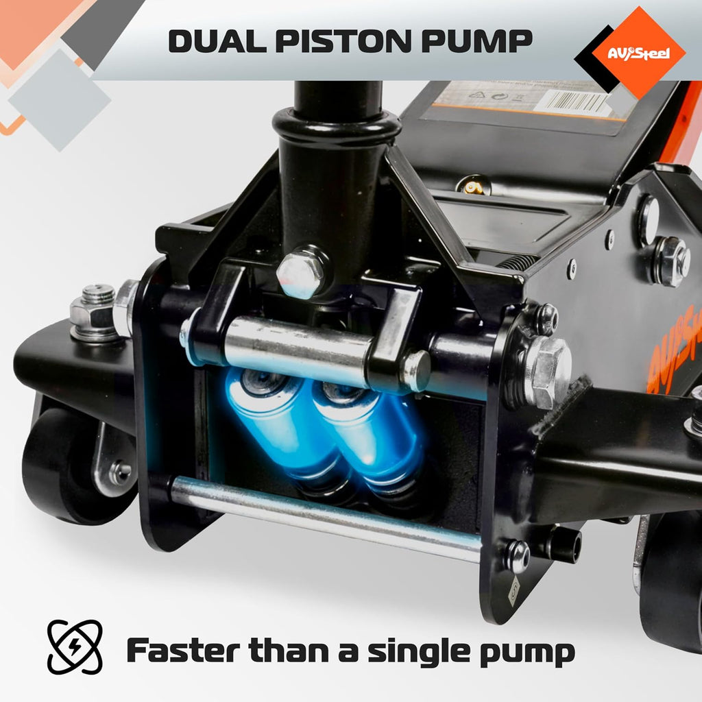 Low Profile Floor Jack 3 Ton (6600 lbs), Heavy Duty Hydraulic Jack for Car, Heavy-Duty Floor Jack with Dual Pistons