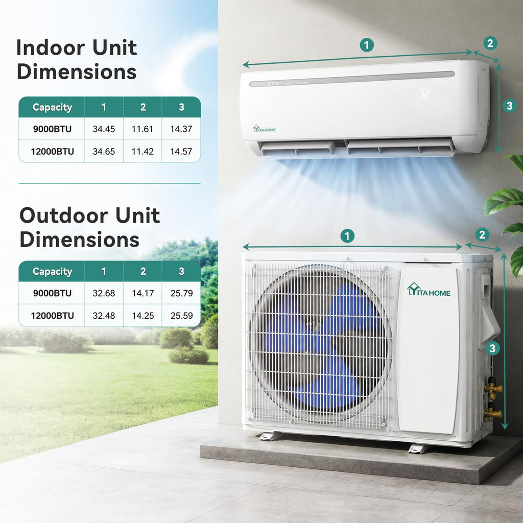 36000 BTU Mini Split AC/Heating System 19 SEER2 18000 BTU * 2 Set