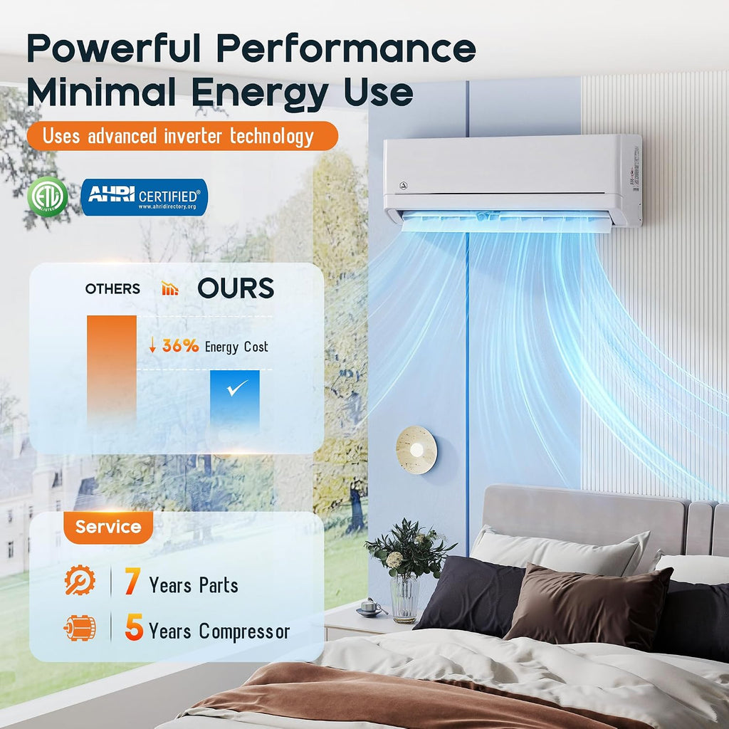 24,000 BTU Mini Split Air Conditioner and Heater, 18 SEER2 208-230V | Inverter AC with Self-Cleaning, Remote & App