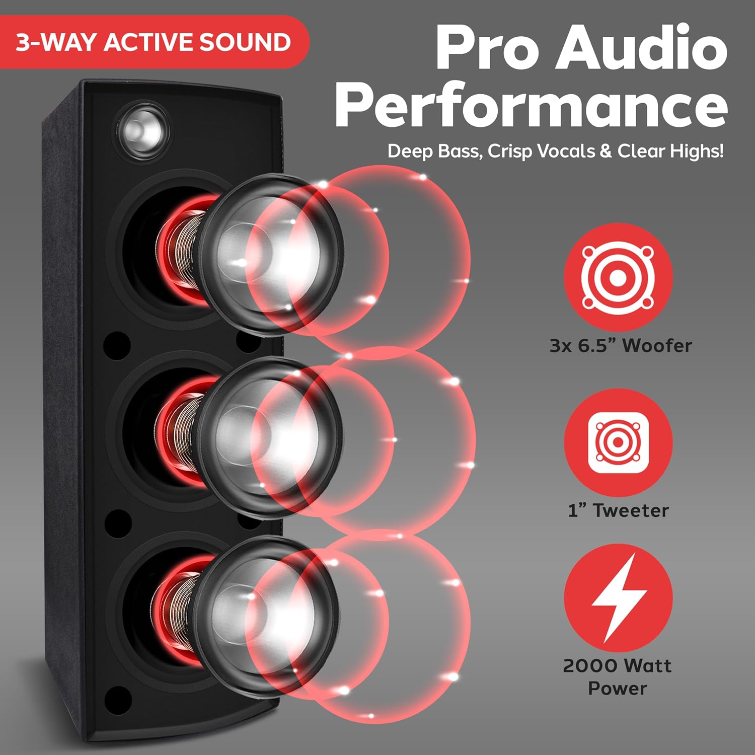 Portable Bluetooth PA System, 2000W Active and Passive Speaker System with Mic Input, Party Lights, USB/SD Card