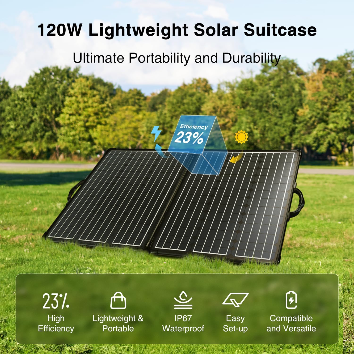 120W Mono Lightweight Portable Solar Panel, 2x60W Folding Solar Panel, Waterproof 20A 12V LCD Solar Controller for