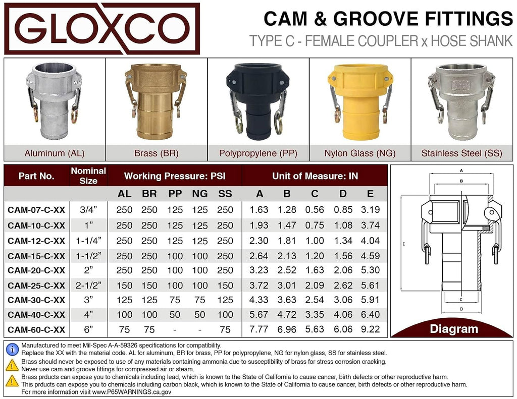 Gloxco Poly Cam Lock Fitting, Type C, 1-1/2" Female Camlock x 1-1/2" Hose Shank, Each
