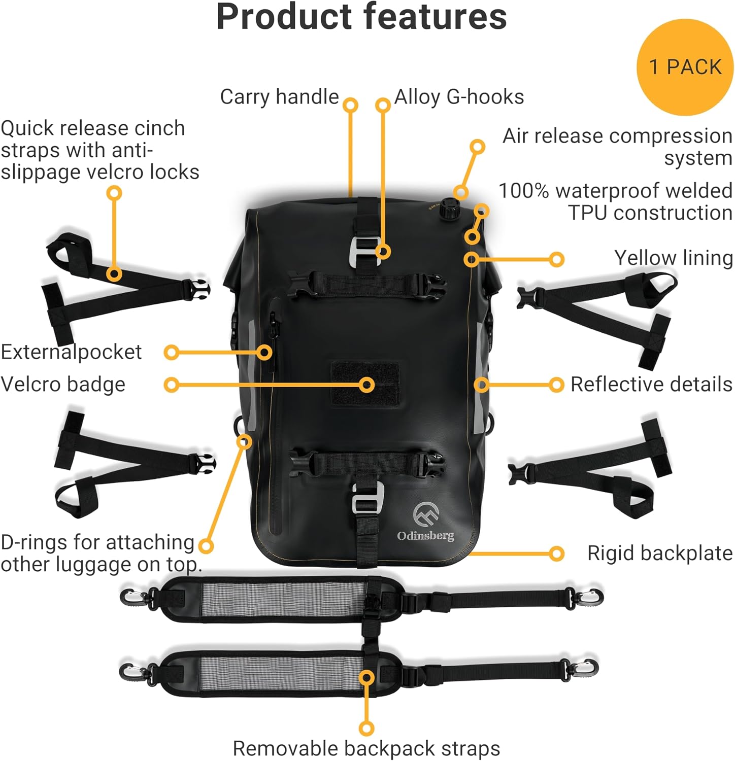 30L (L) 100% Waterproof Motorcycle Tail Bag Motorcycle Saddlebags Backpack Multifunctional Dry Bag Soft Luggage For