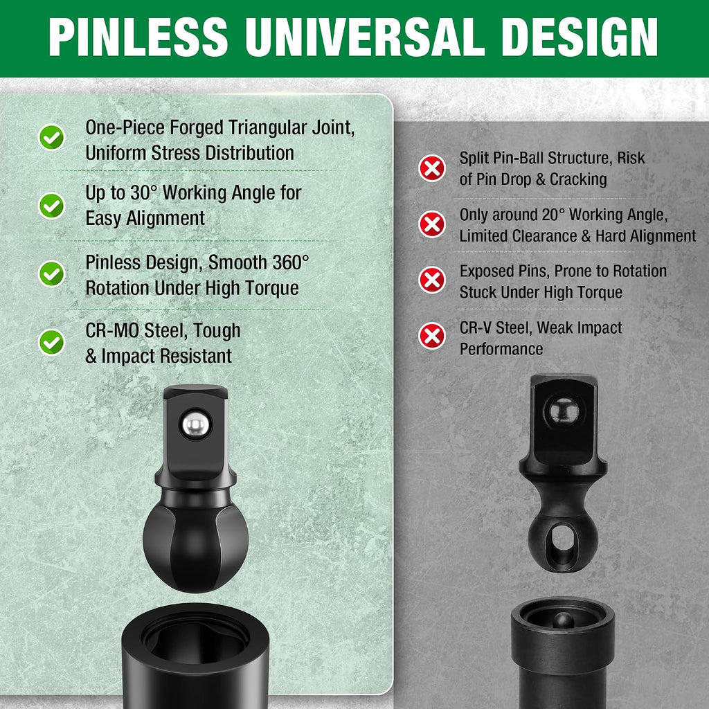 SK Pinless Impact Universal Joint, Swivel Socket Adapter Set 1/4" 3/8" 1/2"