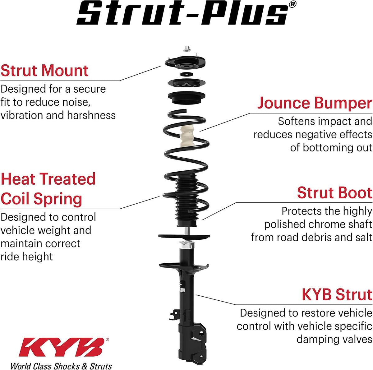 KYB SR4472 Strut-Plus Complete Corner Unit Assembly