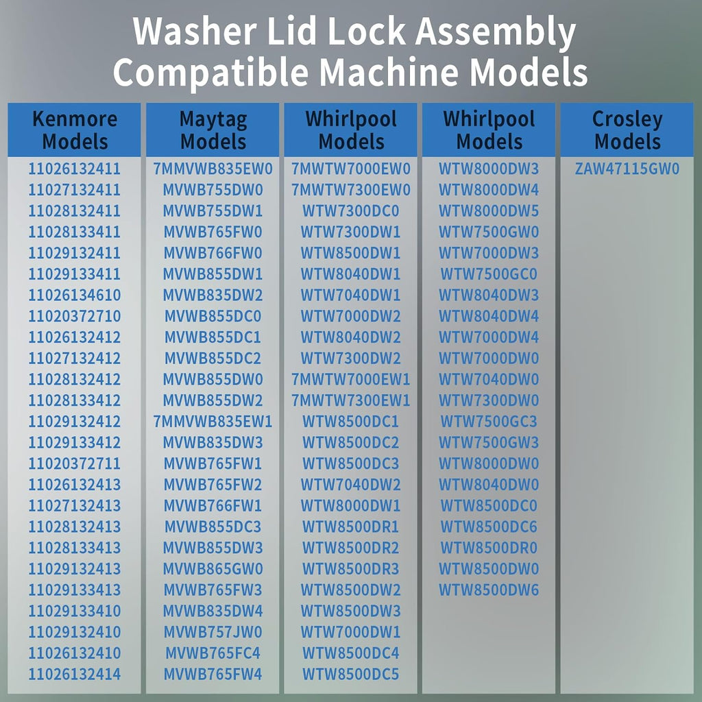 MVWB835DW4 MVWB865GW0 MVWB835DW1 MVWB835DW5 Washer Lid Lock