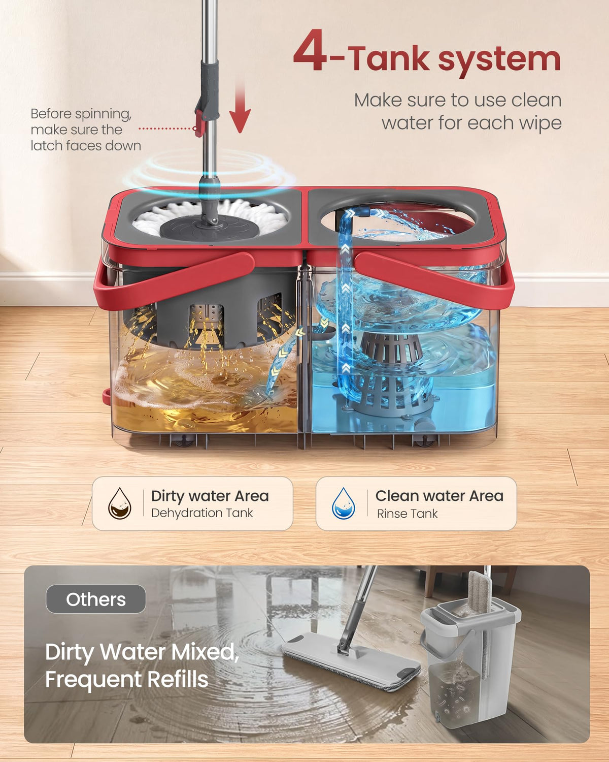 Spin Mop and Bucket Set, 6 Washable Microfiber Mop Heads, Wheels