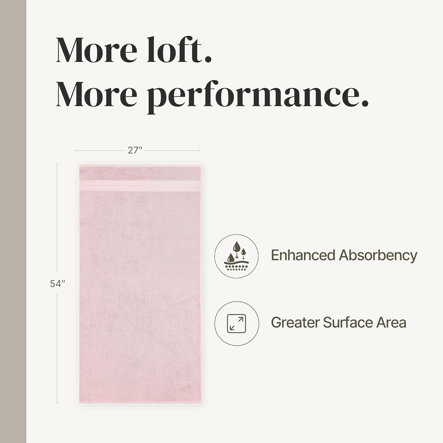 Spun Loft 6-Piece 100% Combed Cotton Towel Set - Bath Towels, Hand Towels, & Washcloths - Super Absorbent & Quick Dry