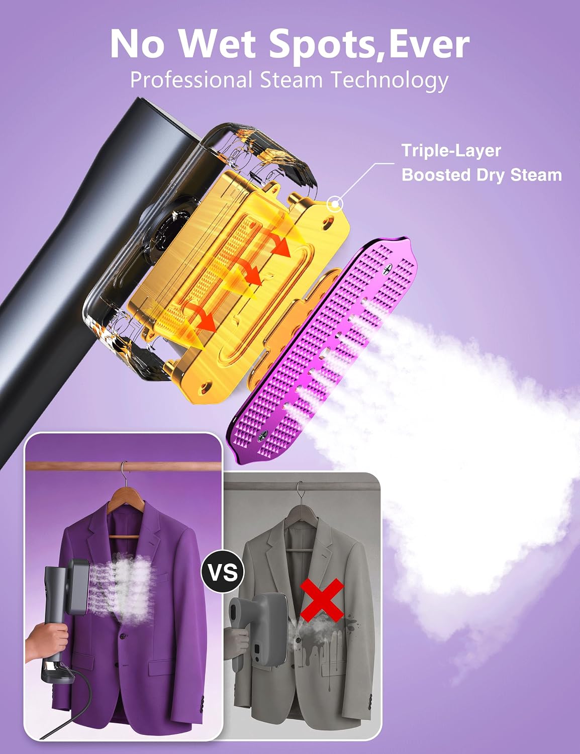 Steamer for Clothes,Portable Handheld Garment Steamer for Home and Travel | 200ml Capacity,1000W 15s Fast Heat-UP