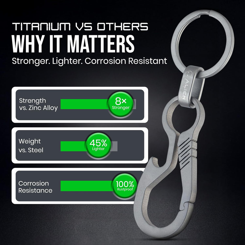 Titanium Carabiner Keychain Hook with Titanium Key Rings - 2 Pack EDC | Strong no-snag single body structure with