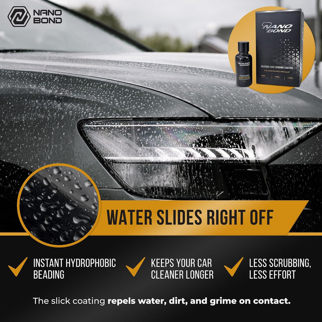 Ceramic Coating for Cars - 9H PRO 80% SiO2 Formula - 30ML Kit | Long-Lasting Ceramic Coating - High Gloss Hydrophobic