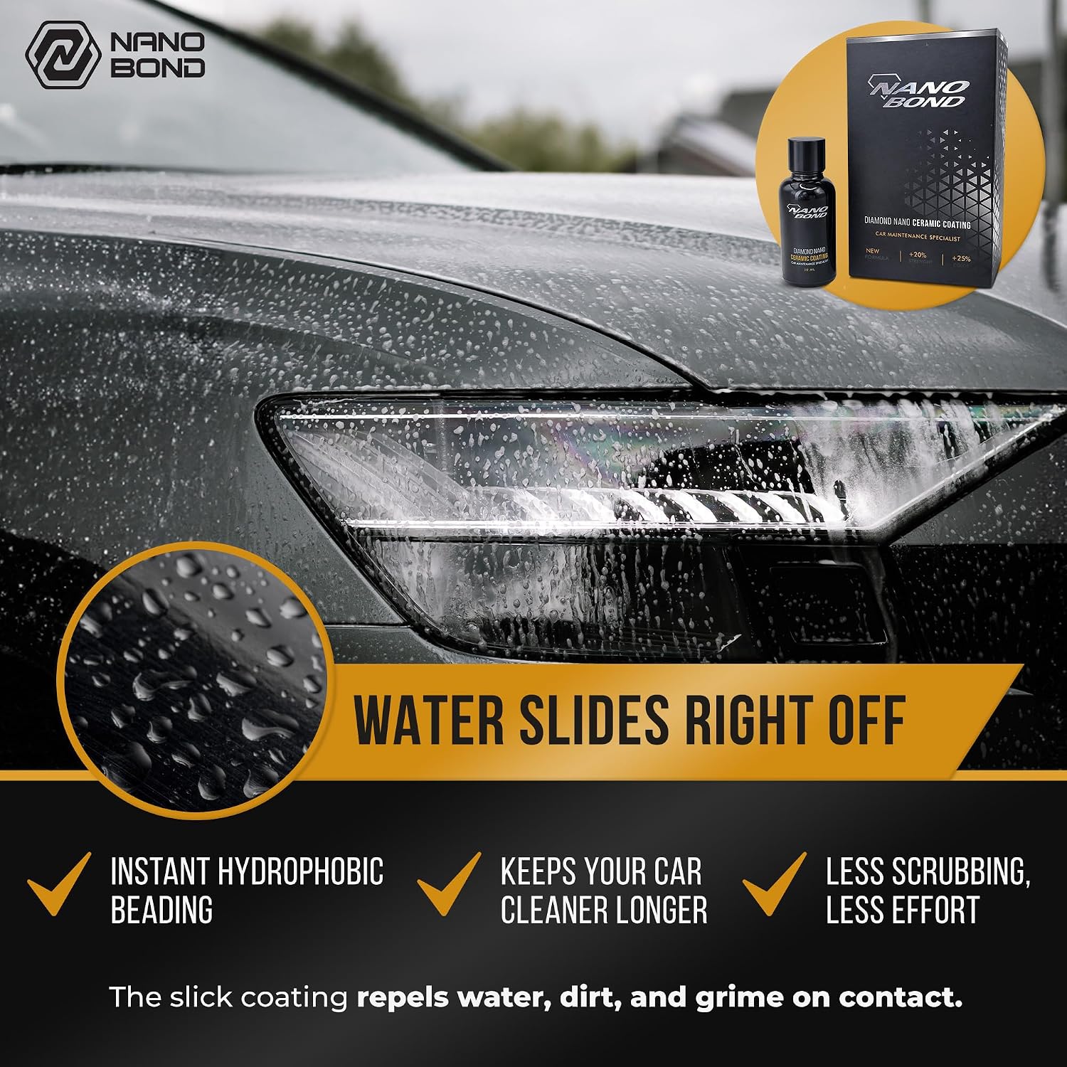 Ceramic Coating for Cars - 9H PRO 80% SiO2 Formula - 30ML Kit | Long-Lasting Ceramic Coating - High Gloss Hydrophobic