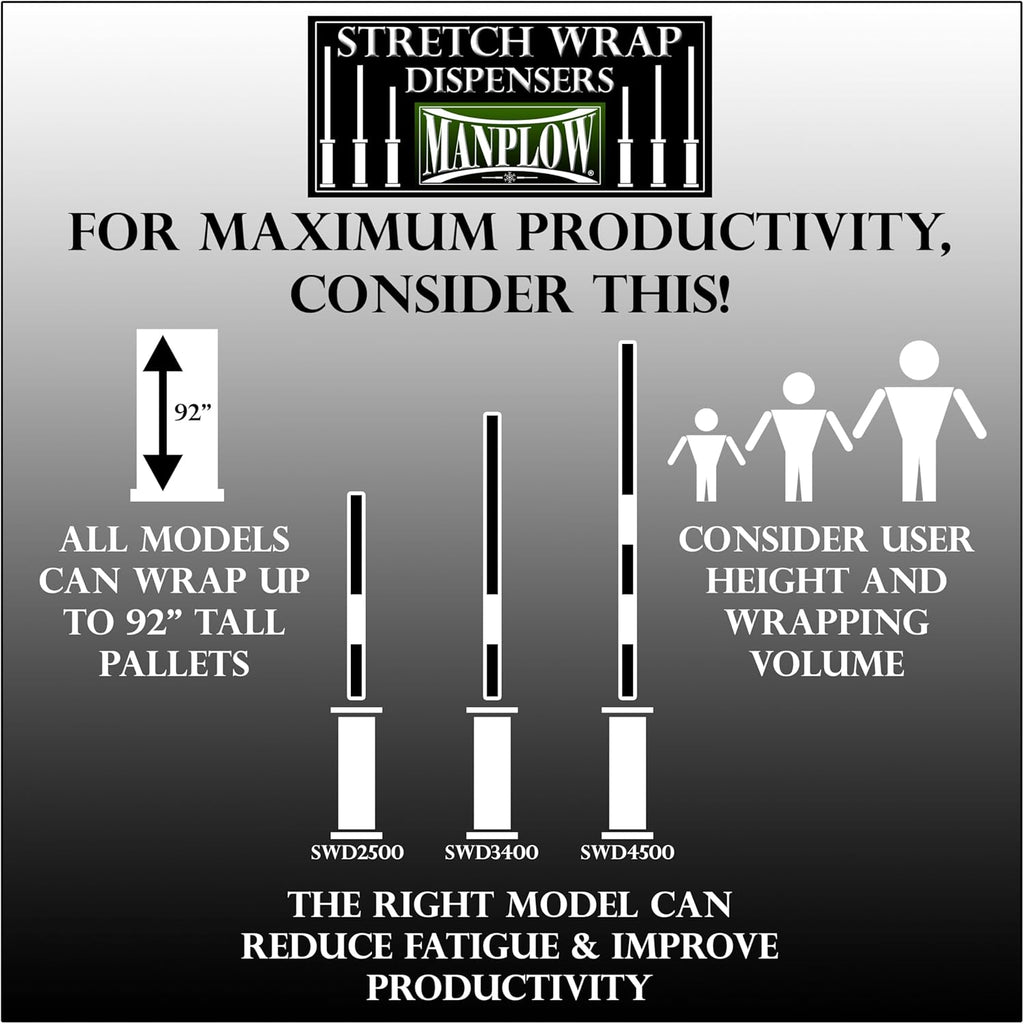 Short Handle Stretch Wrap Dispenser (1)