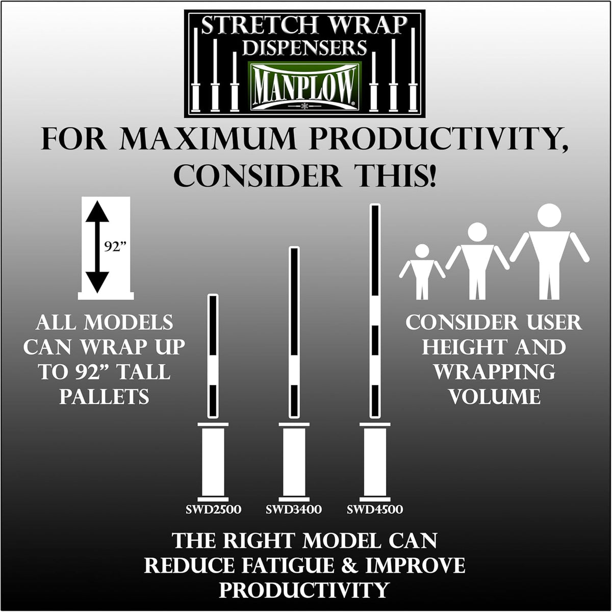 Short Handle Stretch Wrap Dispenser (1)