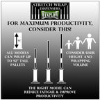 SWD3400 Long Handle Stretch Wrap Dispenser (3)