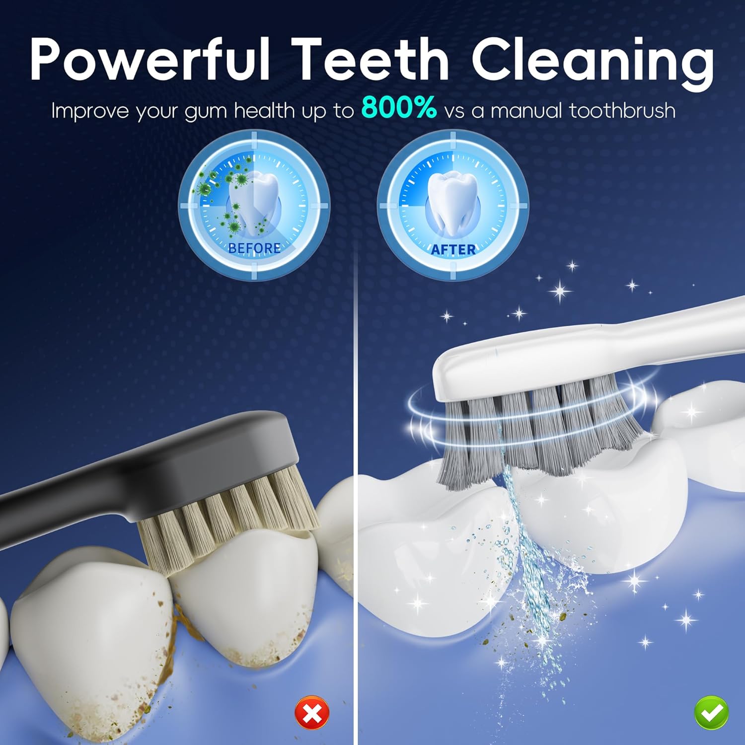 Electric Toothbrush with Water Flosser -Cordless 3-in-1 Flossing Toothbrush Sonic 2.0 for Braces & Travel, 30-Day