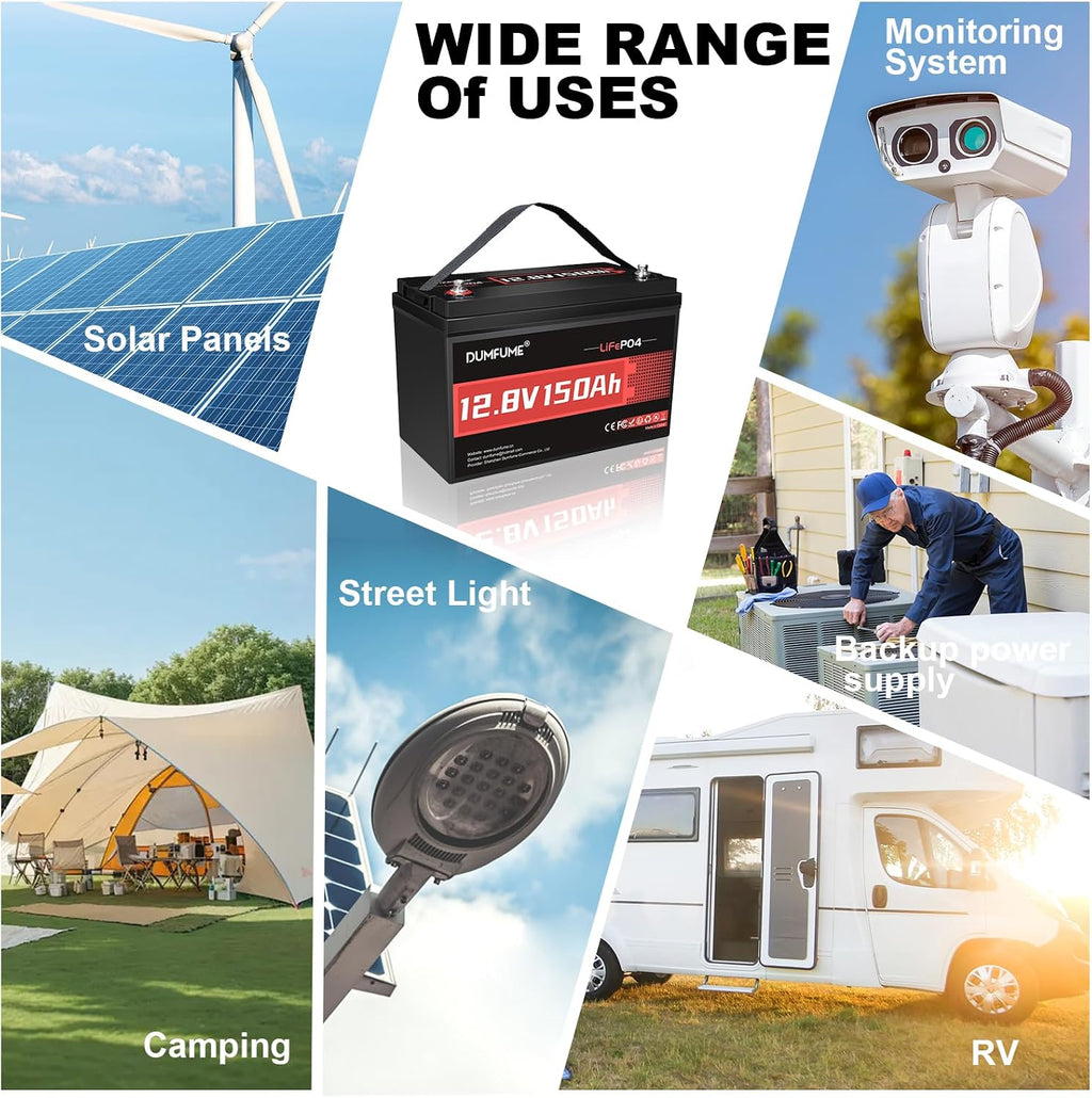 12V 150Ah LiFePO4 Lithium Battery 15000+ Deep Cycle | Built in 100A BMS,IP65 Waterproof 1920Wh for Solar System, RV
