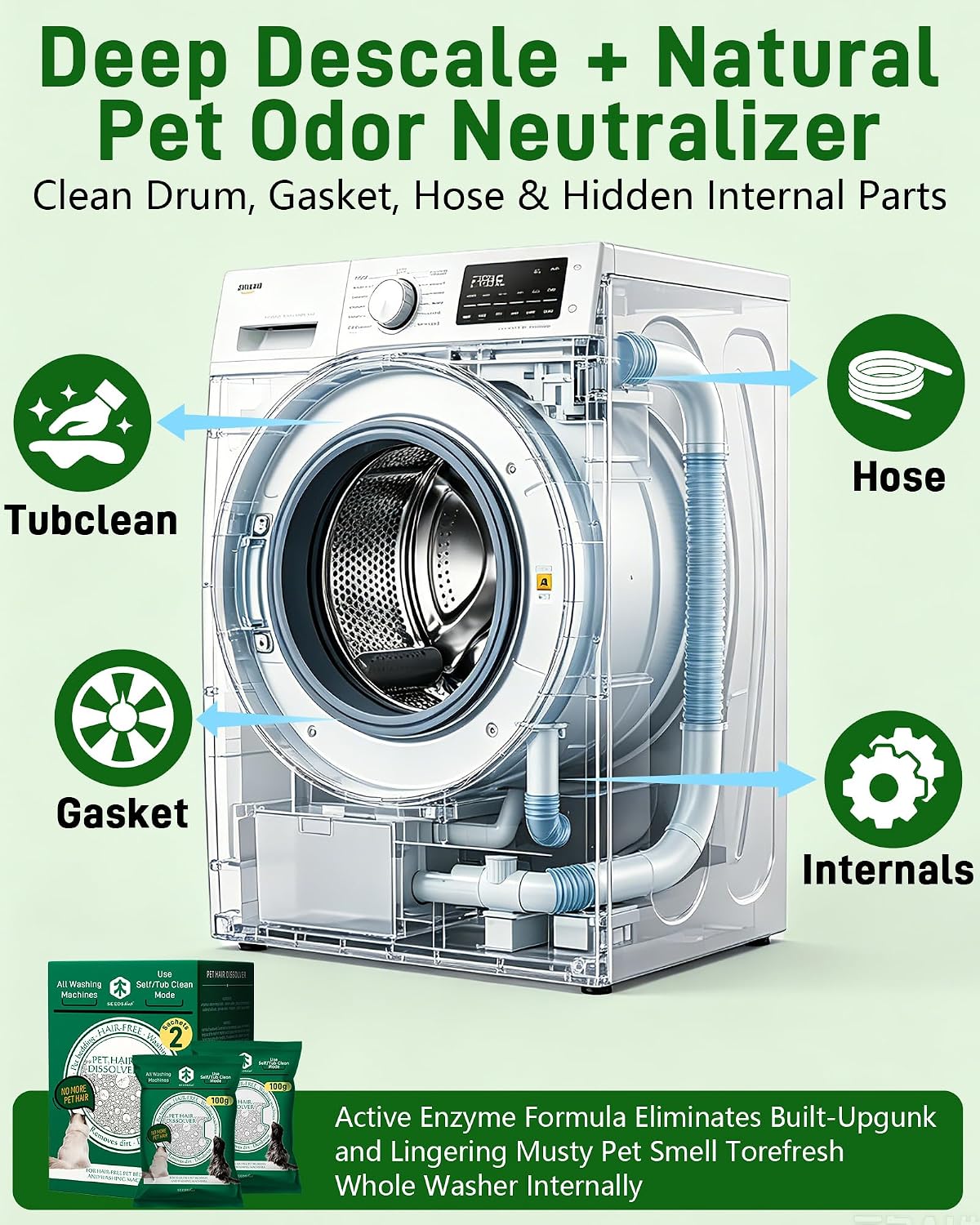 Pet Hair Dissolver for Washing Machine Cleaner-2 Sachets,96.7% Dissolution