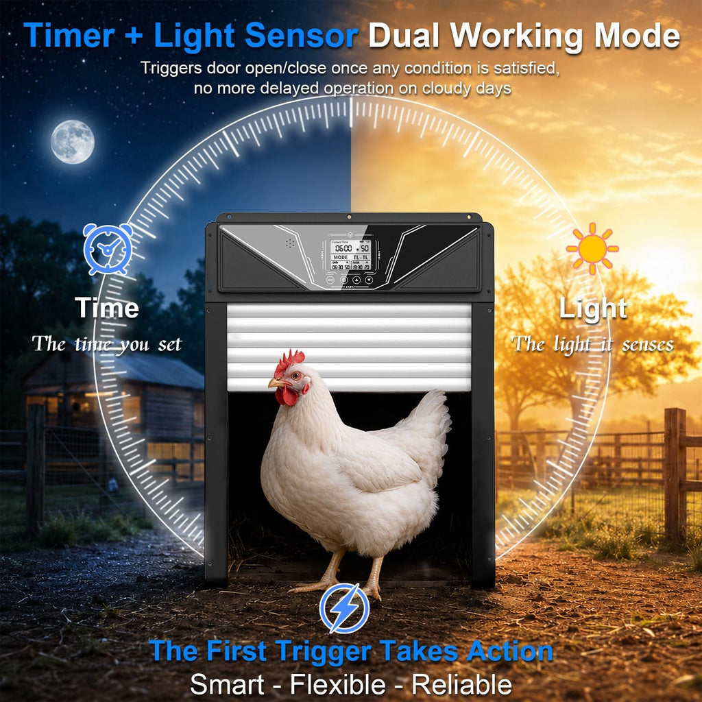Automatic Chicken Coop Door with Remote Control, 7W Solar Chicken Door