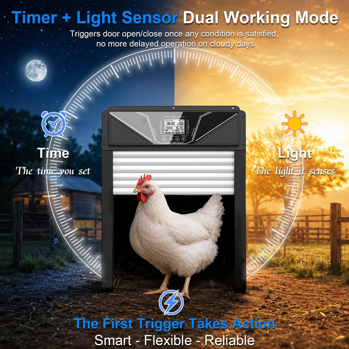 Automatic Chicken Coop Door with Remote Control, 7W Solar Chicken Door