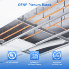 10Gb OM1 SC to LC Plenum Fiber Optic Cable, 9.8ft / 3m