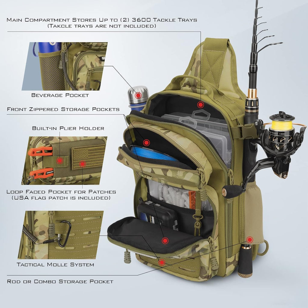 Blowbak Fishing Sling Bag, Fishing Backpack with Rod Holder | Fishing Bag Storge Fishing Gear, Gift for Men, Molle