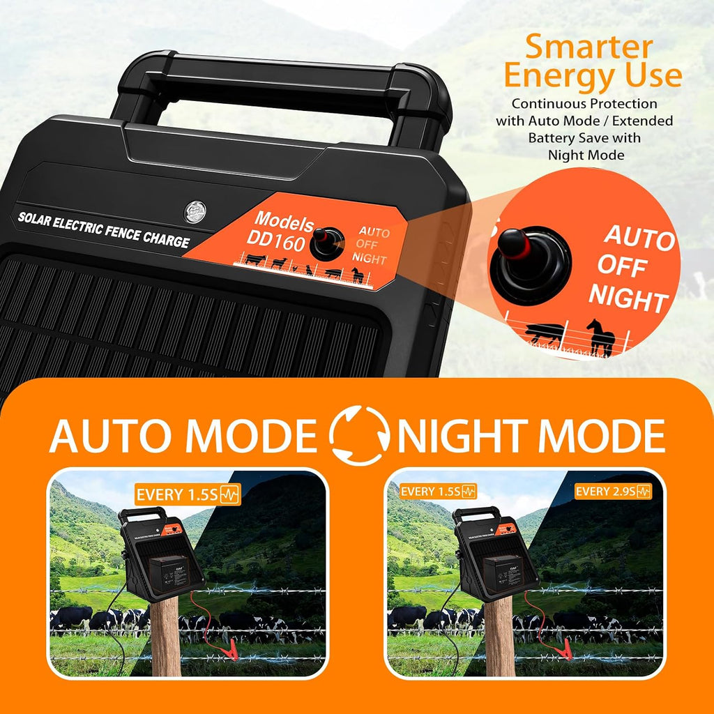 10 Mile Solar Electric Fence Charger, 0.16J Output with Auto/Night Mode, 8.1KV Max Voltage, Front Switch Design with