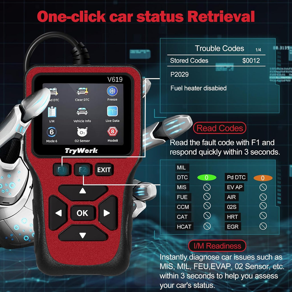OBD2 Scanner Diagnostic Tool, Check Engine Code Reader with 35901 DTC Lookup, Mode 6 & 8, I/M Readiness for All OBDII