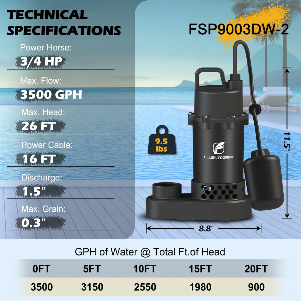 FLUENTPOWER 3/4 HP Submersible Sump Pump, 3500 GPH, Tethered Float Switch