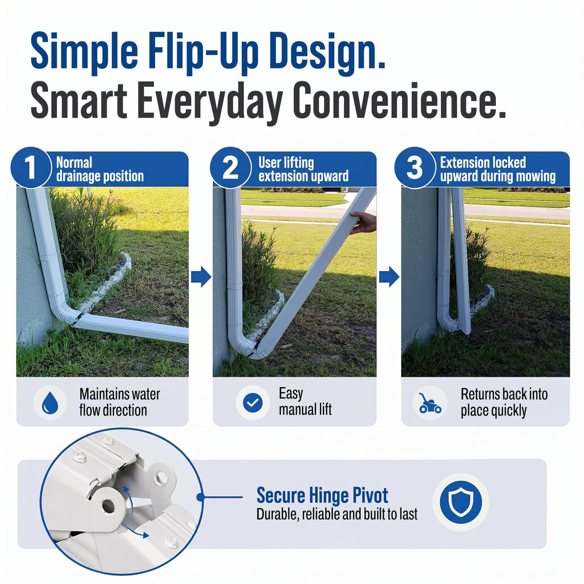 Downspout Gutter Hinge, Flip-Up Extension Hinge, 1 Pack, White