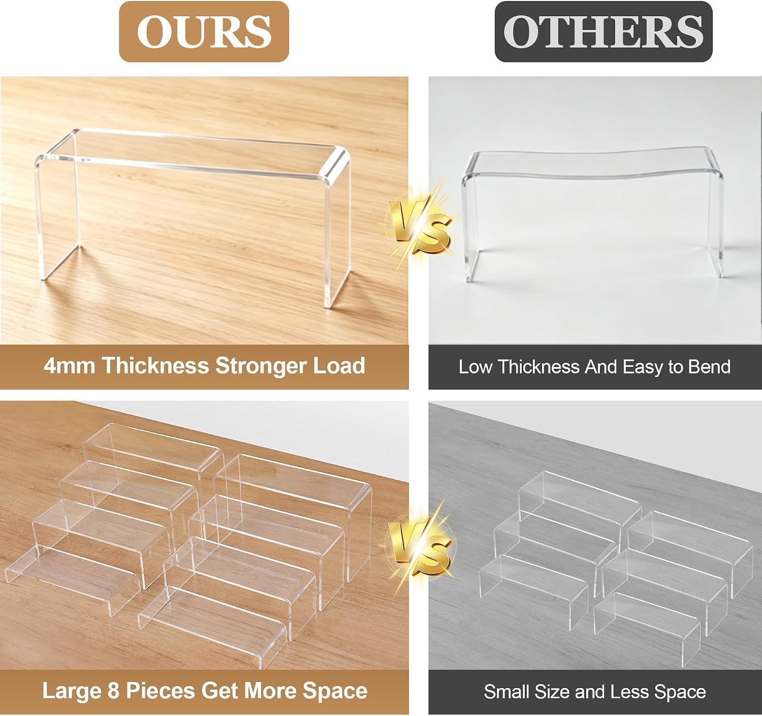 Acrylic Display Risers 8 Pcs 2 Set (7”L~8”L~9”L), Clear Rectangular Display Shelf for Dessert Table & Cupcake