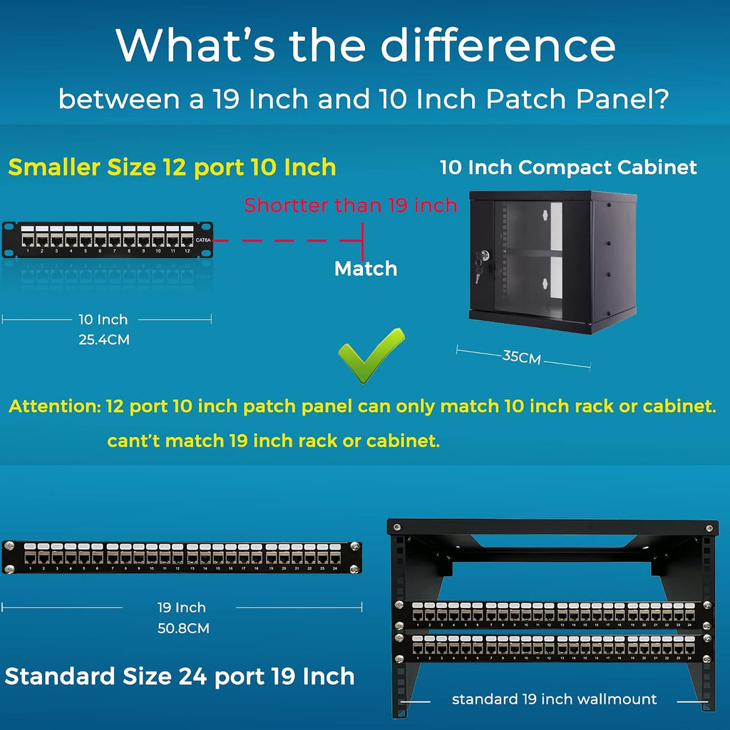 Mini 12 Port Cat6A Patch Panel with Inline Keystone 10G Support, Shielded 10-Inch with Removable Back Bar, 1U Network