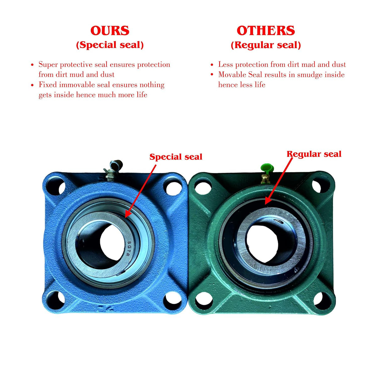 (2 Pack) SGTR Heavy Duty UCF209-28 Square Flange Bearing, 1-3/4 inch Bore, Self-Aligning, Industrial Grade, Chrome Steel and Solid Cast Iron Bearing Units