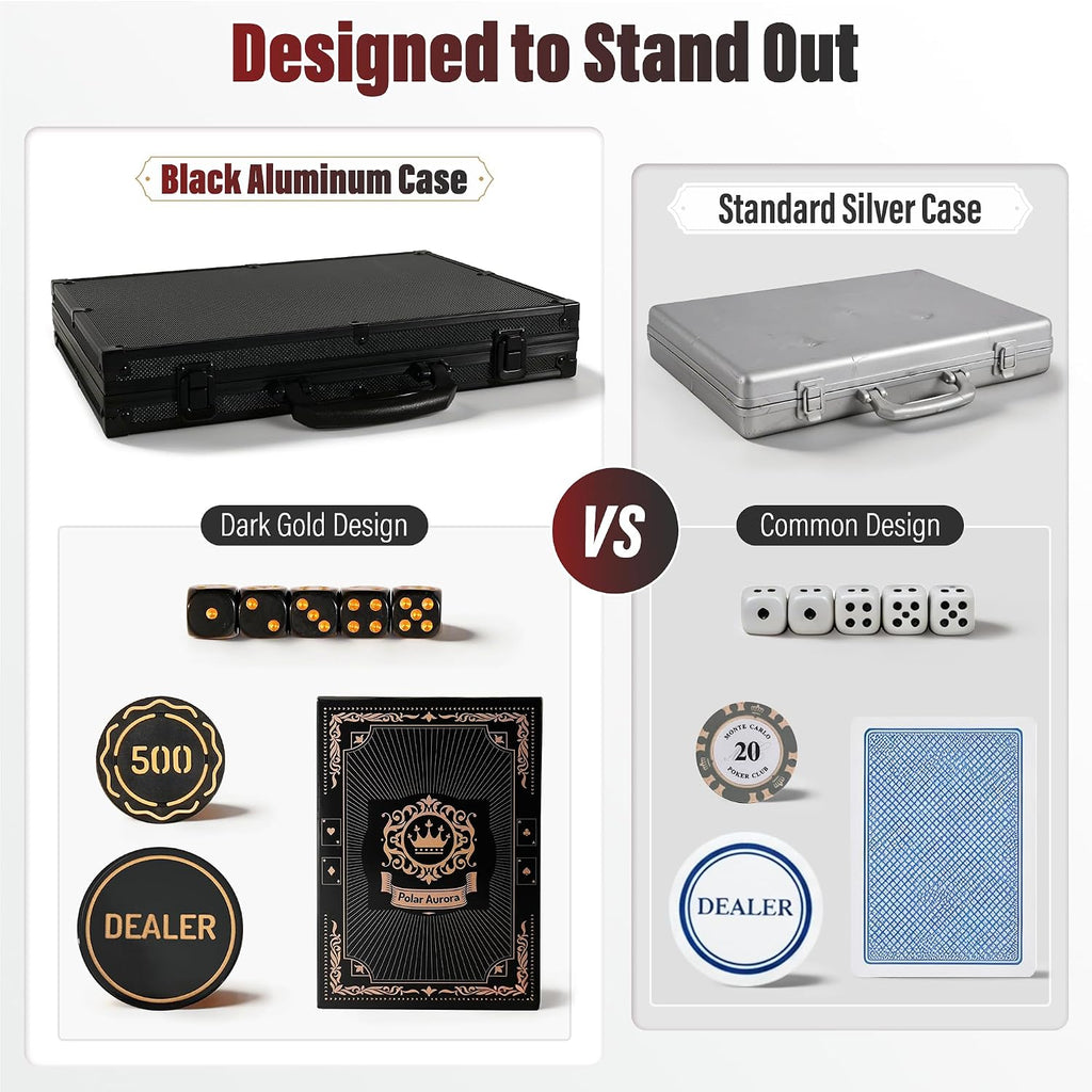 Poker Chips,Gold Dark Poker Set with Black Aluminum Case,Modern Design 11.5 Gram Poker Chip Set for Texas Hold'em