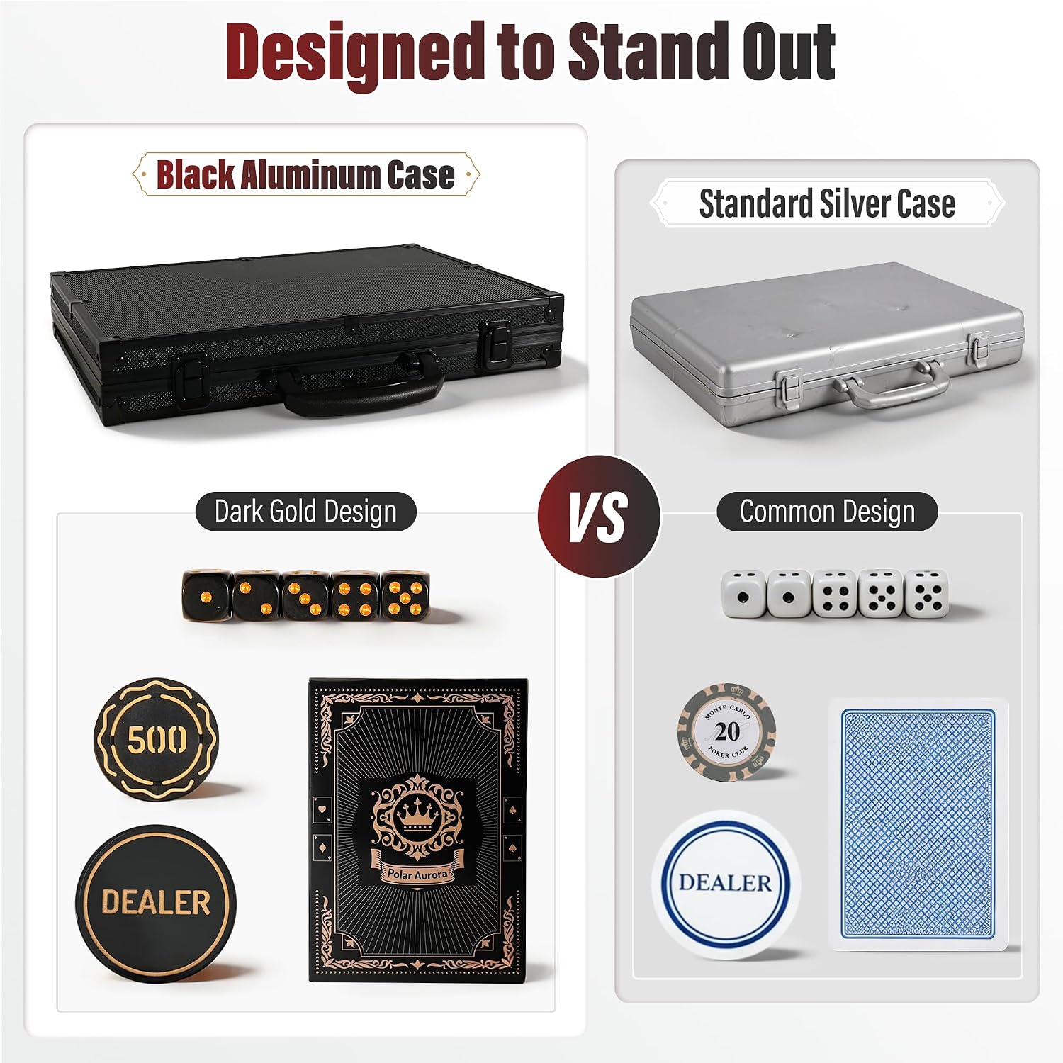 Poker Chips,Gold Dark Poker Set with Black Aluminum Case,Modern Design 11.5 Gram Poker Chip Set for Texas Hold'em
