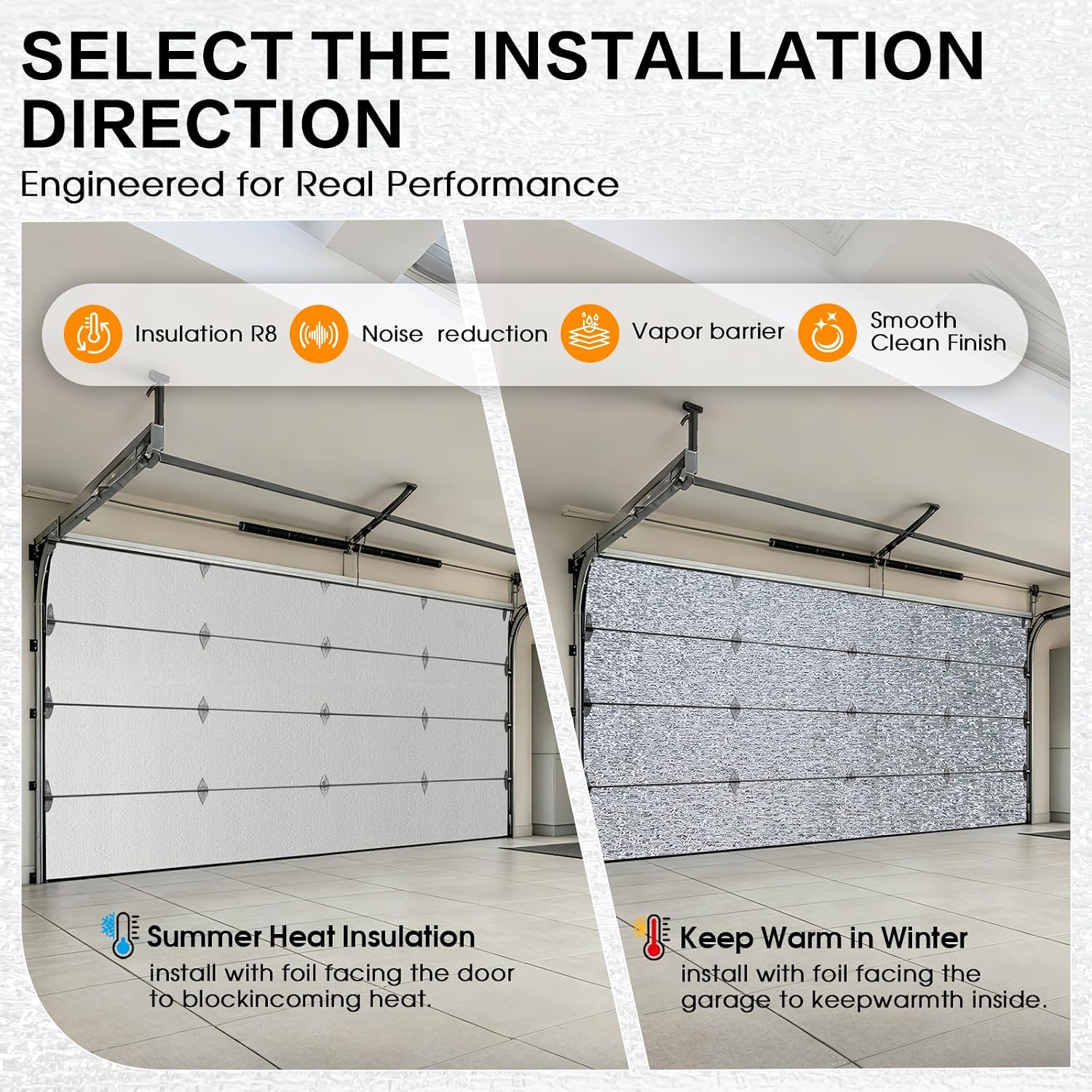 Garage Door Insulation Kit for 2 Car 16FT R8, 2FT x 18FT 4 Rolls