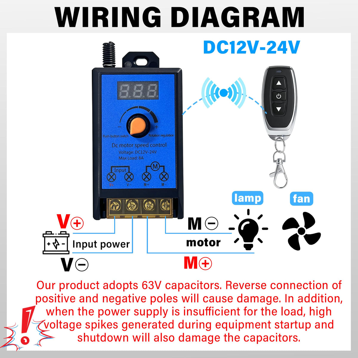 DC12V-24V 8A Motor Speed Controller,2 Remote Controls,for DC Motors,LED,Fan