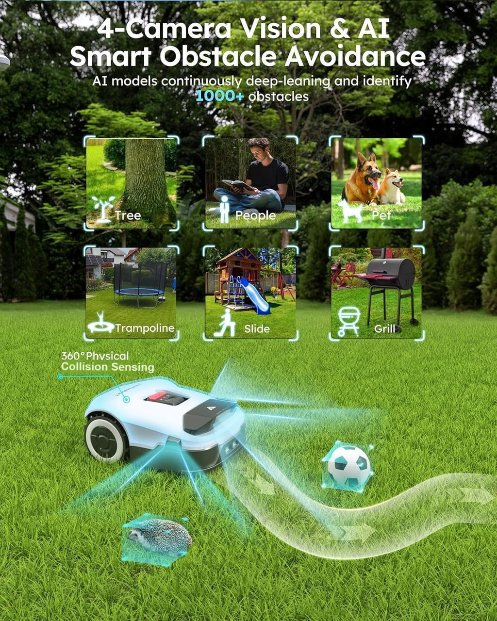 Robot Lawn Mower Full Band RTK+4-Eye Vision with 4G Robotic Lawnmower, Automatic Mapping, 20 Multi-Zone Management