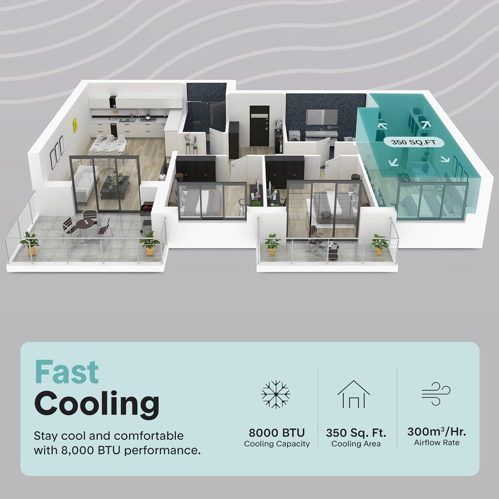 8000 BTU Portable Air Conditioner, Small AC with Dehumidifier and Fan, Wifi Function, Mini AC Unit with 350 Sq. Ft.