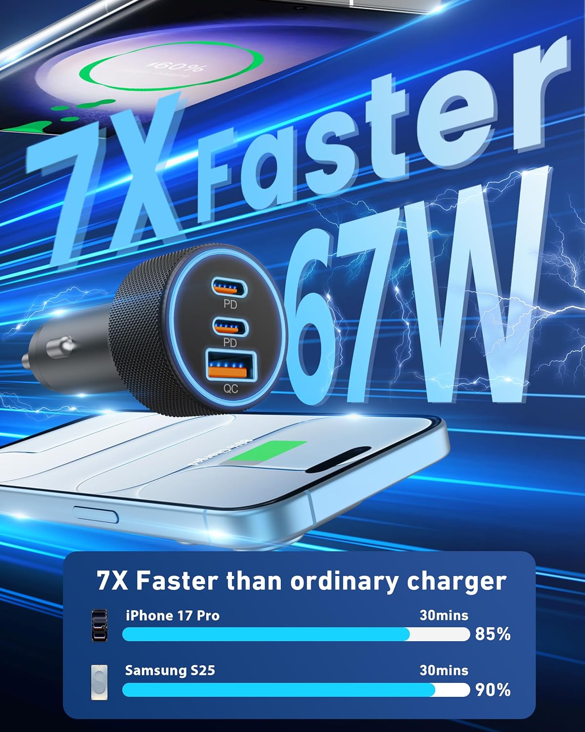 Car Charger USB C, 3-Port 67W Dual USB-C & USB-A Car Phone Charger Accessories Power Adapter Fast Charging Cigarette