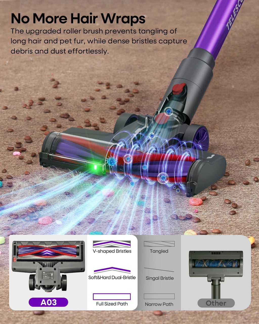 Cordless Vacuum Cleaner 45KPA, Up to 60mins Runtime Lightweight Powerful Suction Vacuum Cleaners for Home, 3 Suction