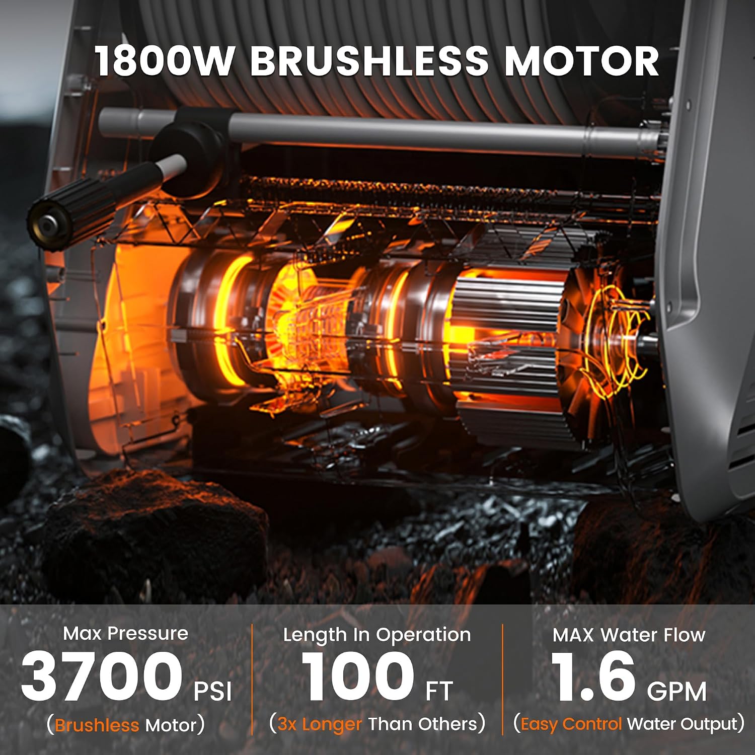 Grandfalls Retractable Wall Mounted Pressure Washer Pro, 3700 PSI, 1.6 GPM Electric Power Washer, Automatic Rewind