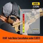 Electronic Ear Protection for Gun Range, Hunting, 29dB SNR Earmuffs