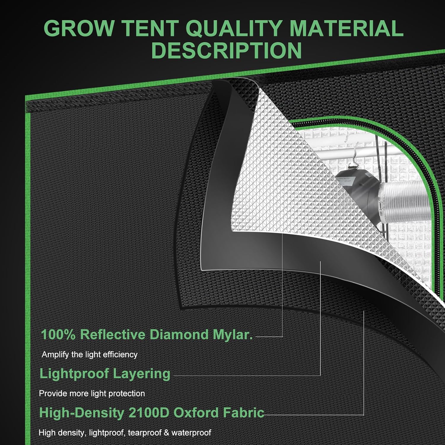 2x2 Grow Tent, 24"x24"x63" Double Transparent Viewing Door Indoor Grow Tent, Growing Tent with High Reflective Mylar