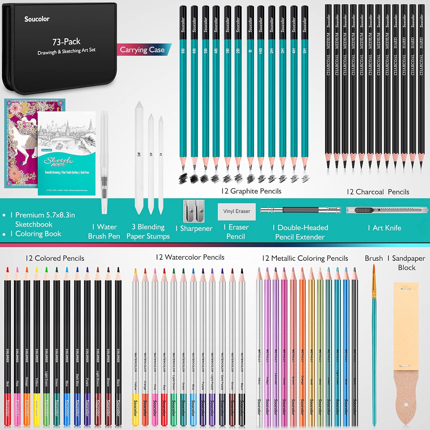 73 Pack Art Supplies Sketching Kit for Adults Artist Gifts, School Supplies, Drawing Sketching Pencils with